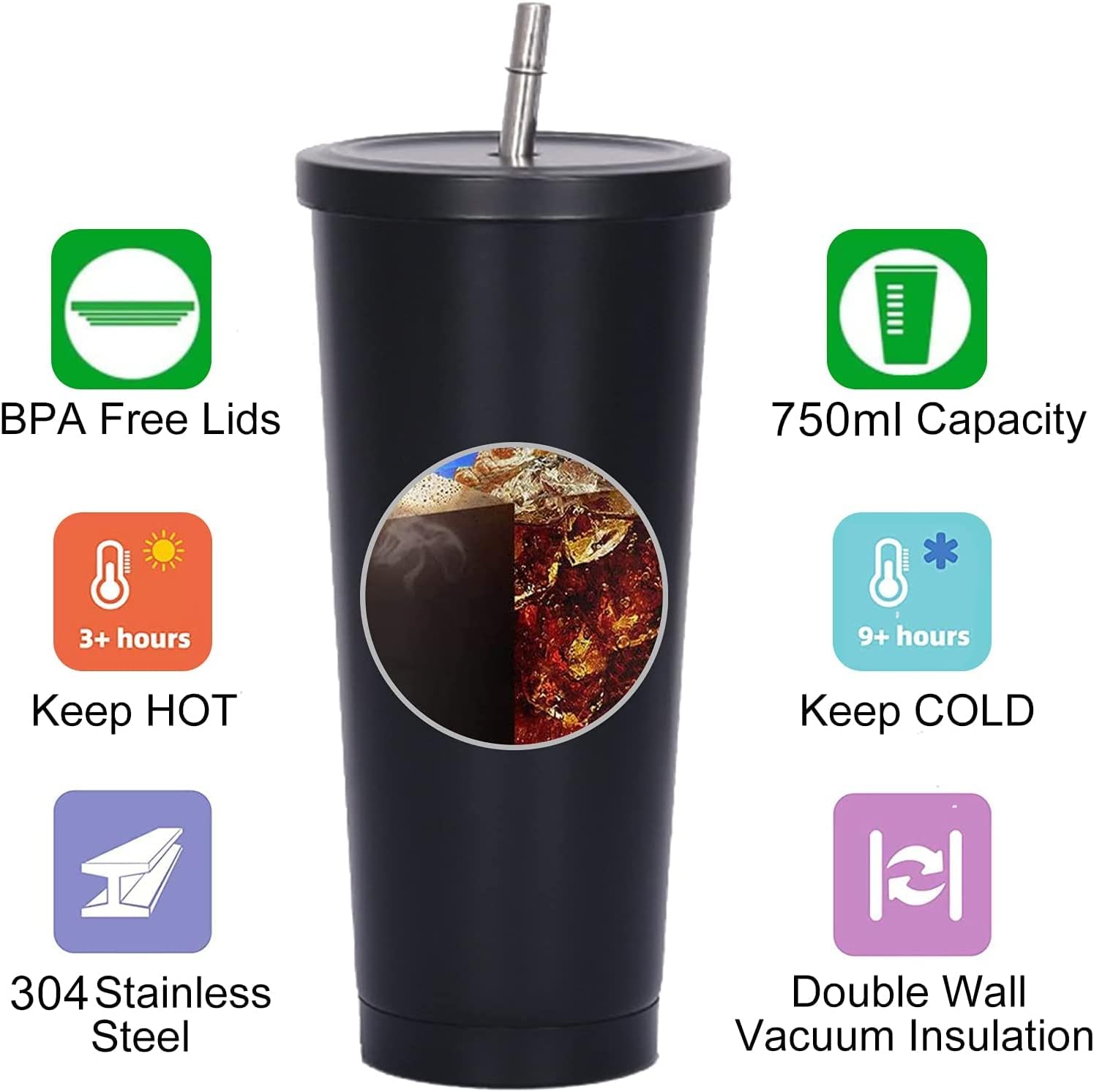 Double Wall Mug - Copo Térmico de 750ml com Dupla